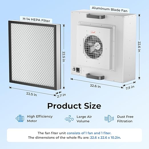 Filtration Laminar Flow Hood H14 HEPA for ISO Class 5 Cleanlines, Laboratories/Cleanrooms/Mushroom Rooms