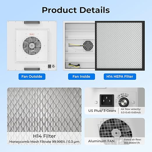 Filtration Laminar Flow Hood H14 HEPA for ISO Class 5 Cleanlines, Laboratories/Cleanrooms/Mushroom Rooms