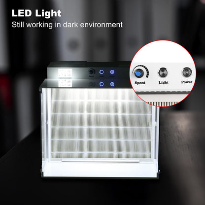 Autoshroomer Filtration Laminar Flow Hood H14 HEPA for ISO Class 5 Cleanlines