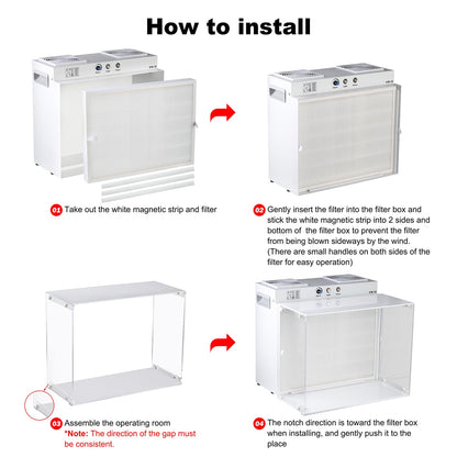 Autoshroomer Filtration Laminar Flow Hood H14 HEPA for ISO Class 5 Cleanlines